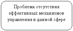 :