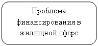 :