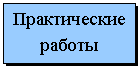 ����-�����: �������: ������������ ������