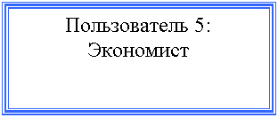 �������: ������������ 5:

��������� 

