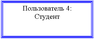 �������: ������������ 4:

�������

