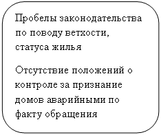 : ,