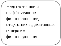 : ,