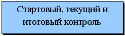 ����-�����: �������: ���������, ������� � �������� ��������