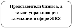 : ,