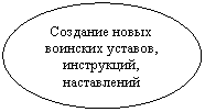 Овал: