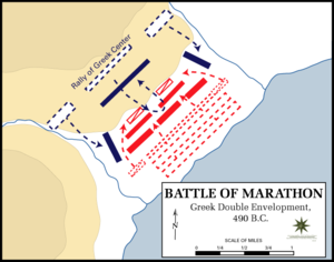 http://upload.wikimedia.org/wikipedia/commons/thumb/5/58/Battle_of_Marathon_Greek_Double_Envelopment.png/300px-Battle_of_Marathon_Greek_Double_Envelopment.png
