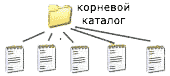 http://*****/images/pic/bil_13_1.gif