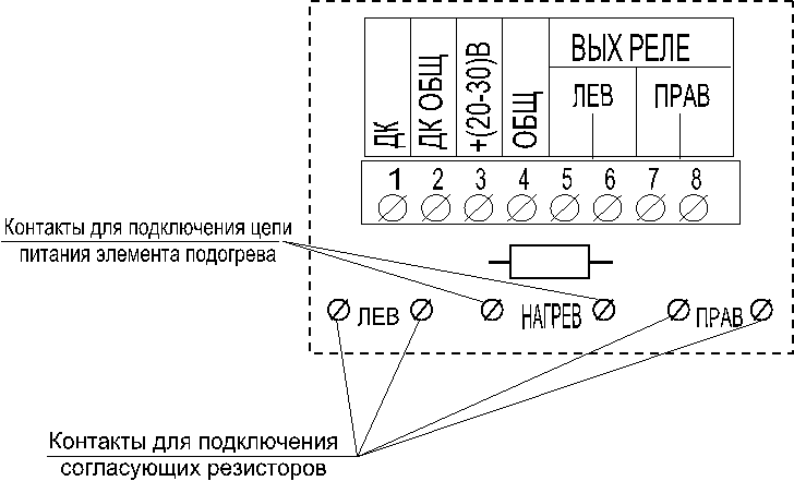 1,2,3,4,5,6,7,8,дк,ДК ОБЩ,+(20-30)В,ОБЩ,ЛЕВ,ПРАВ,ВЫХ РЕЛЕ,НАГРЕВ,ЛЕВ,ПРАВ,Контакты для подключения цепи
питания элемента подогрева,Контакты для подключения
согласующих резисторов