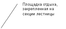 Выноска
