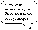 ����������� ������������� �������: ��������� ������� �������� ����� ���������� �� ������ ����