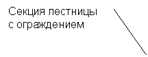Выноска 2 (без границы): Секция лестницы с ограждением