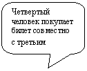 ����������� ������������� �������: ��������� ������� �������� ����� ��������� � �������