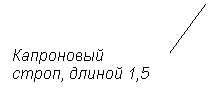 Выноска 2 (без границы): Капроновый строп, длиной 1,5 м