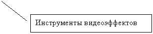 Выноска 2: Инструменты видеоэффектов