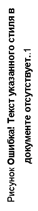 Подпись: Рисунок 2.9