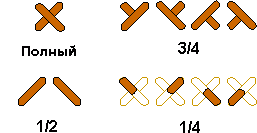 http://www.zavet.com/img/rukodel/vs4.1.gif