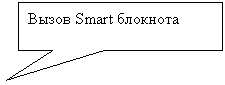 ������������� �������: ����� Smart ��������