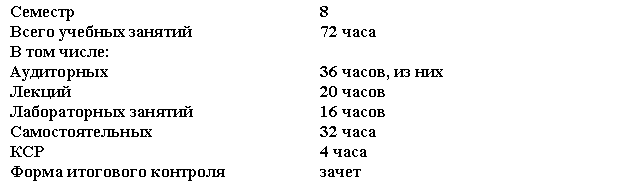 �������: