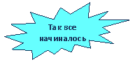 Пятно 2: Так все начиналось