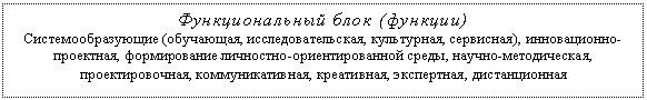 �������: �������������� ���� (�������)

����������������� (���������, �����������������, ����������, ���������), ������������-���������, ������������ ���������-��������������� �����, ������-������������, �������-��������, ���������������, ����������, ����������, �������������


