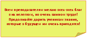 Загнутый угол: Всем преподавателям желаю всех-всех благ в их нелегком, но очень важном труде! Продолжайте дарить ученикам знания, которые в будущем им очень пригодятся!