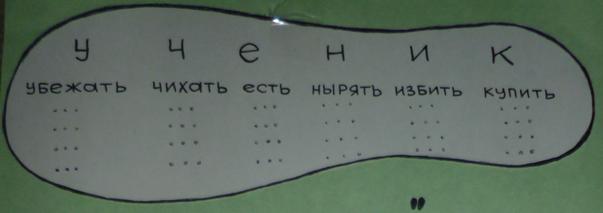 C:\Documents and Settings\виз.4CD61B0B9CE34C9\Рабочий стол\Маша\мама\НЕДЕЛЯ РУССКОГО ЯЗЫКА 2013 ГОД\Новая папка\P1010368.JPG