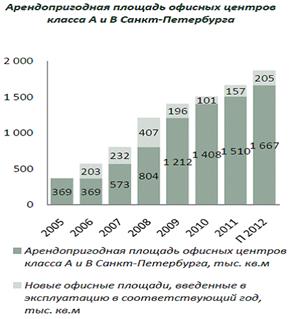 ��������: ��������: http://*****/ru/analytics/2012/01/13-6/image008.gif