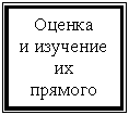 �������: ������ 

� �������� �� �����-�� ������� ��:


