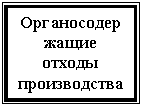 �������: