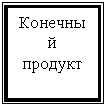 �������: �����-��� 

�������

