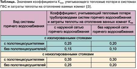 http://*****/Tech_stat/ntsstatrtnartotan_13.files/image012.jpg