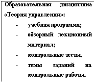 �������: ��������������� ���������� «������ ����������»:

- ������� ���������;

- �������� ���������� ��������;

- ����������� �����,

- ���� ������� �� ����������� ������. 

 

