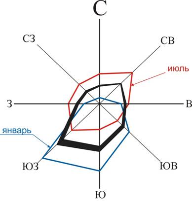 C:\Documents and Settings\Tata.TER-PLAN\Рабочий стол\роза.jpg