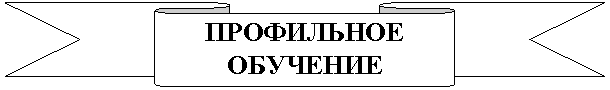 Лента лицом вниз: ПРОФИЛЬНОЕ
ОБУЧЕНИЕ