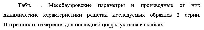 �������: