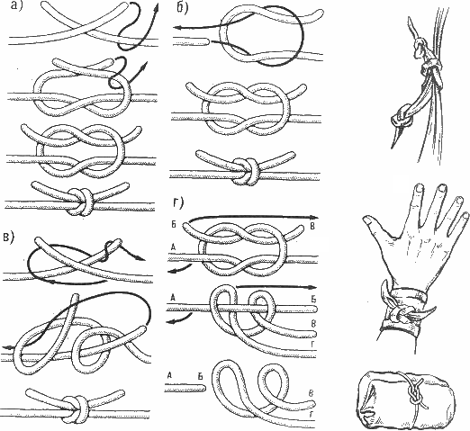 http://*****/books/knot_skryagin/Images/image263.gif