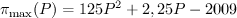 $ \pi _{\max } (P) = 125P^2 + 2,25P - 2009 $