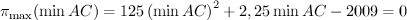 $ \pi _{\max } (\min AC) = 125\left( {\min AC} \right)^2 + 2,25\min AC - 2009 = 0 $