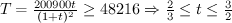 $ T=\frac{200900t}{(1+t)^2}\geq 48216\Rightarrow \frac{2}{3}\leq t\leq\frac{3}{2} $