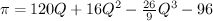 $ \pi = 120Q + 16{Q^2} - \frac{{26}}{9}{Q^3} - 96 $
