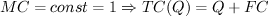 $ MC = const = 1 \Rightarrow TC(Q) = Q + FC $