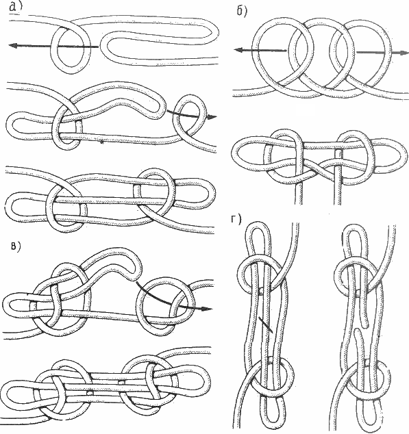 http://*****/books/knot_skryagin/Images/image345.gif