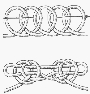 http://*****/books/knot_skryagin/Images/image346.gif