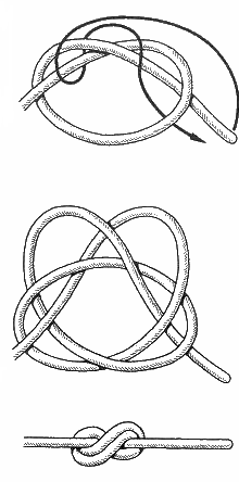 http://*****/books/knot_skryagin/Images/image368.gif