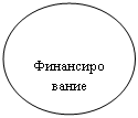 ����: ��������������

