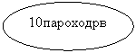Овал: 10пароходрв