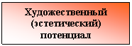 Подпись: Художественный (эс-тетический) потенциал