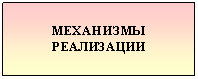 �������: ��������� ����������




