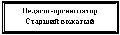 �������: �������-�����������

������� <a title=